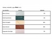 STONE-02 BIO KRB, krby bez komína
